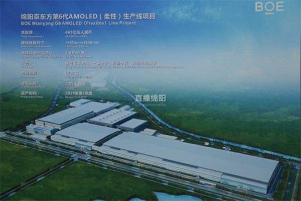 【綿陽(yáng)京東方PCWB11項(xiàng)目】雙球橡膠接頭信息 【綿陽(yáng)京東方PCWB11項(xiàng)目】雙球橡膠接頭信息