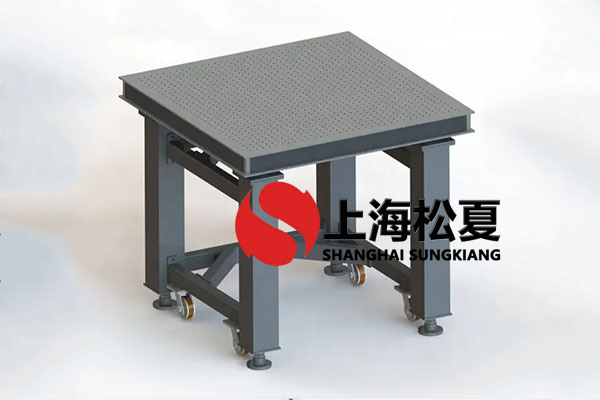 LED半導體檢測設(shè)備被動式空氣彈簧的設(shè)計優(yōu)點